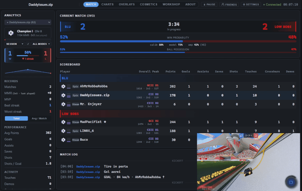 Bakkboard – live match